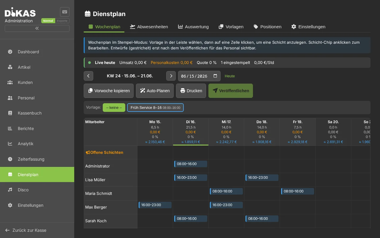 Admin — Dienstplan Wochenplan mit Personalkosten & Umsatz-Prognose