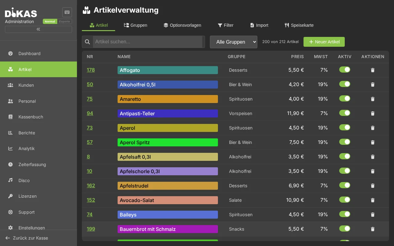 Artikelliste